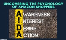 Uncovering the Psychology of Amazon Shoppers