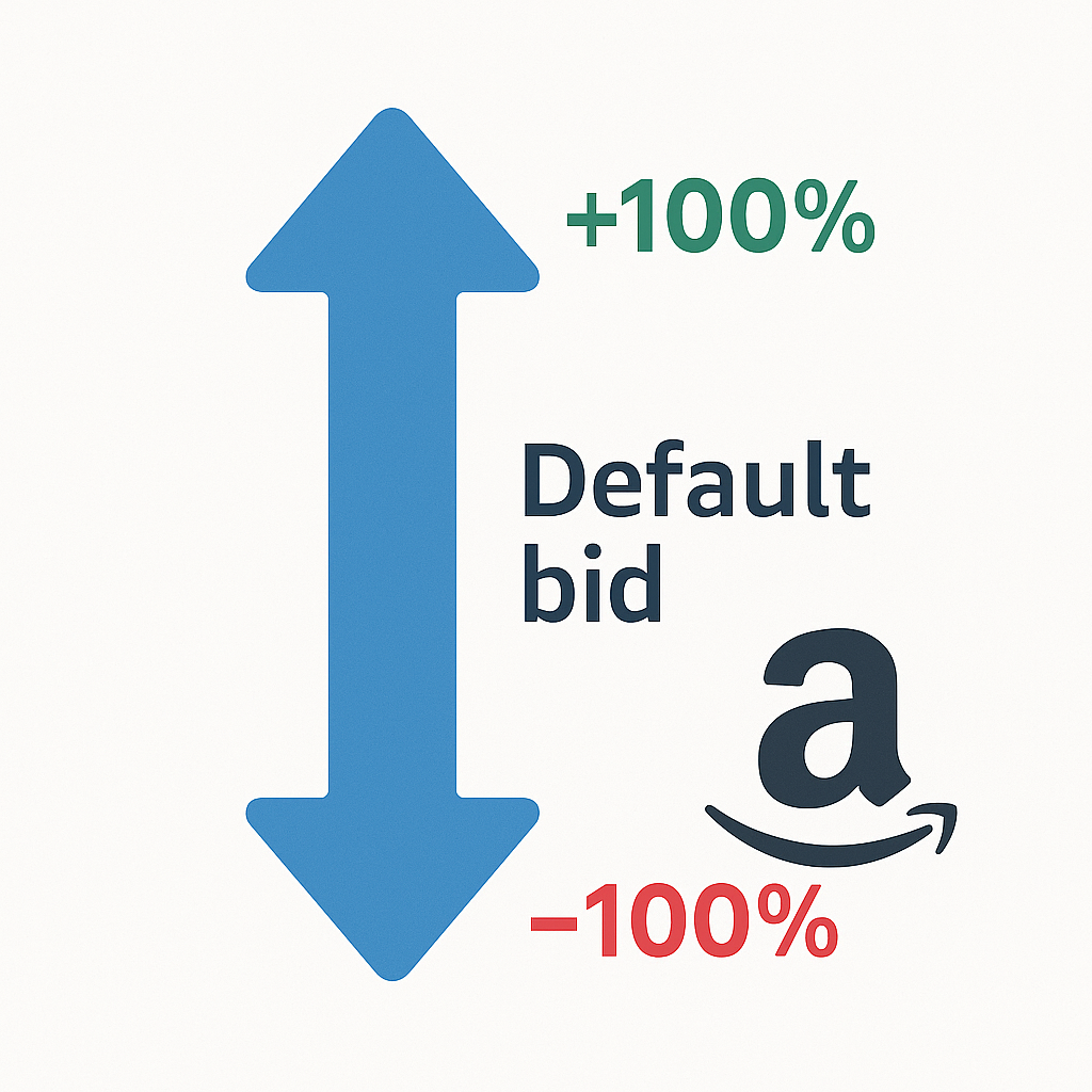 Dynamic Bids – Up and Down