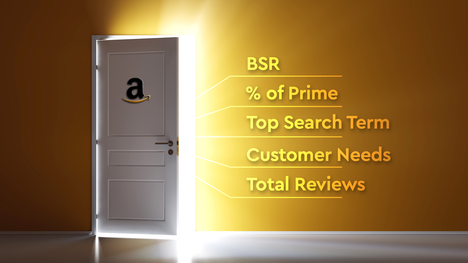 Amazon Opportunity Explorer : We Explain Amazon’s Newest Tool