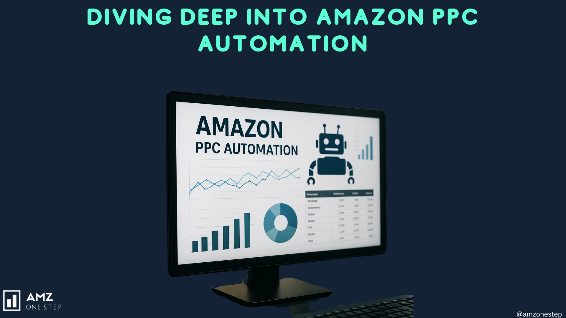Amazon PPC Automation