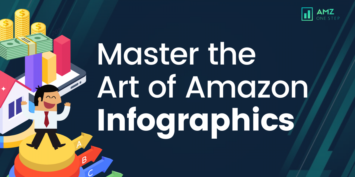 Amazon Infographics