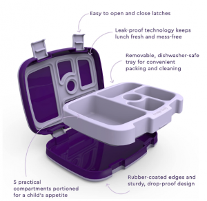 Infographic with Labeled Parts