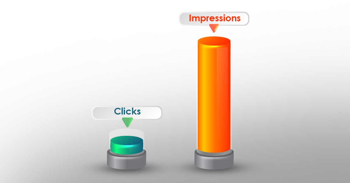 Amazon PPC click vs impression 