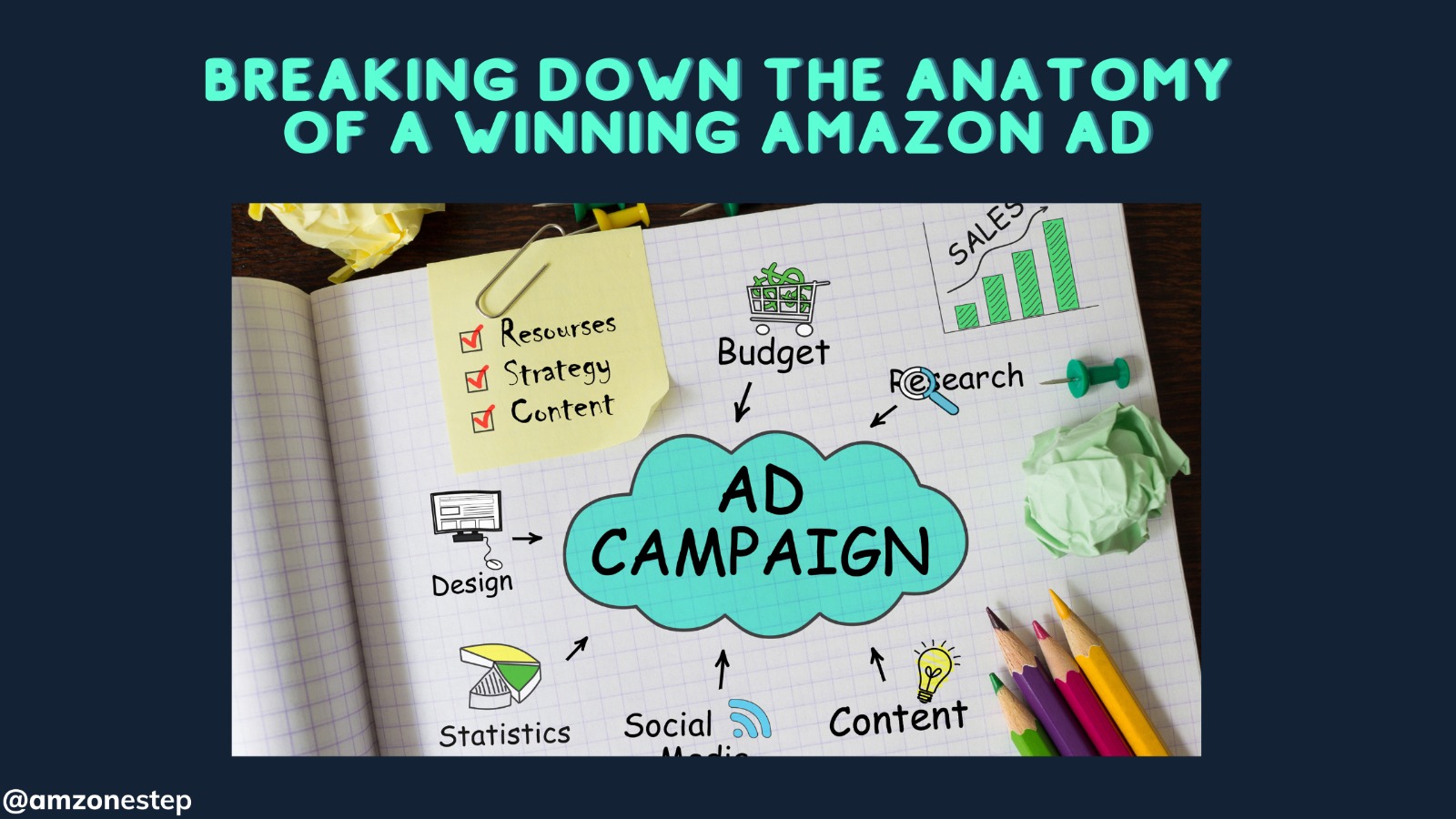 Breaking Down the Anatomy of a Winning Amazon Ad