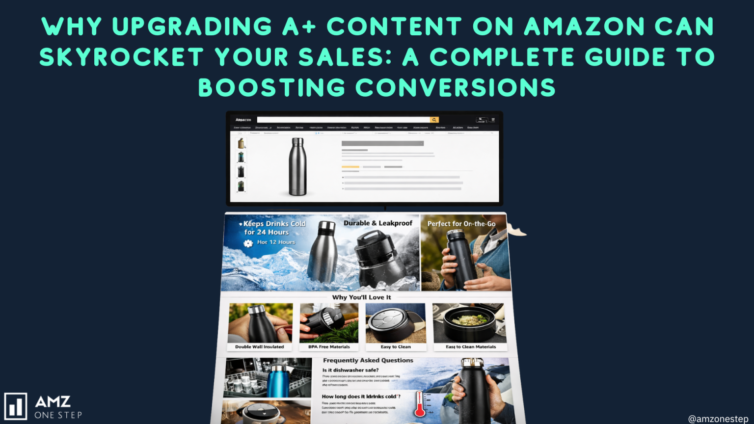 Amazon A+ Content Optimization to Boost Sales