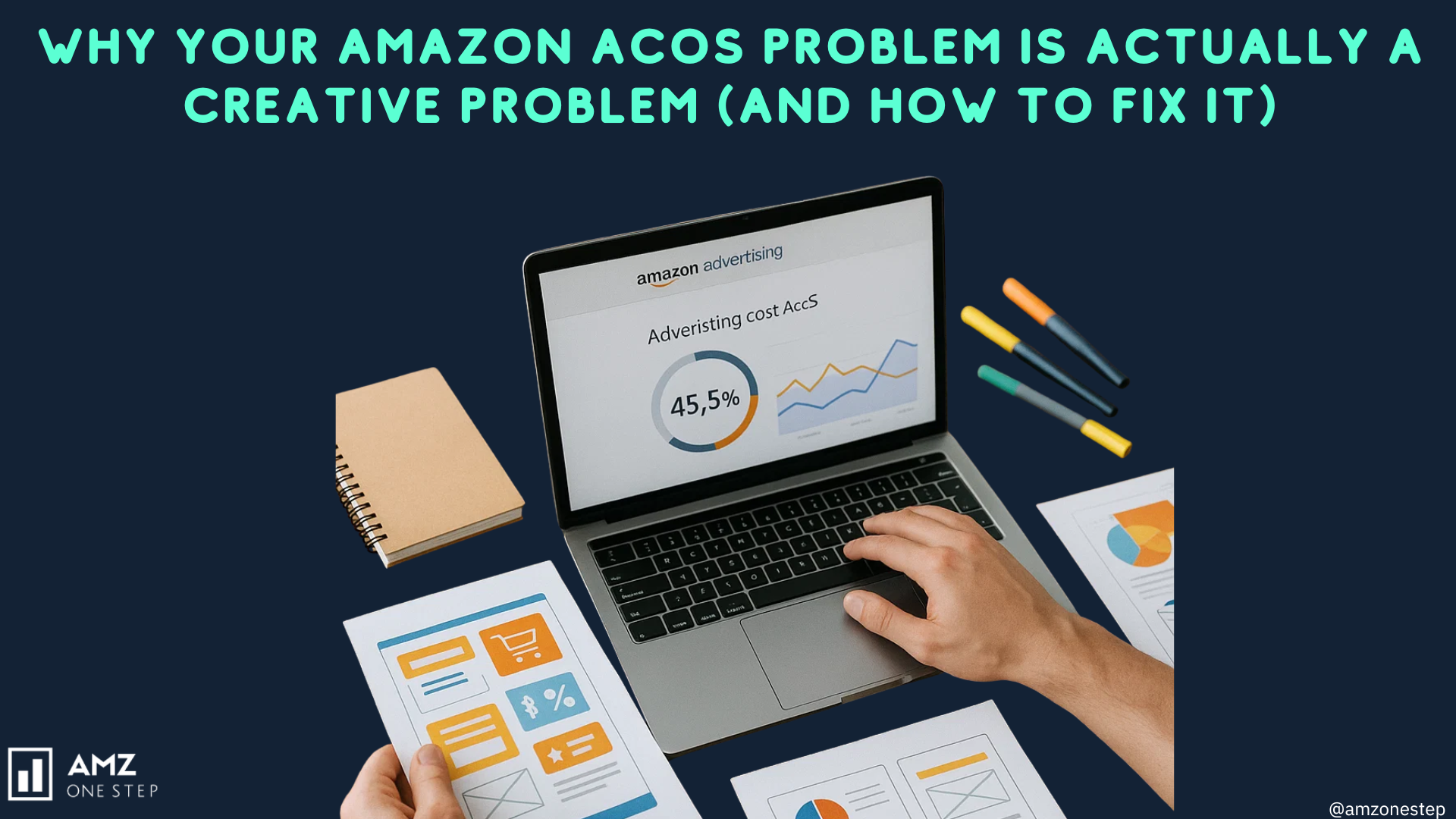 Amazon ACoS