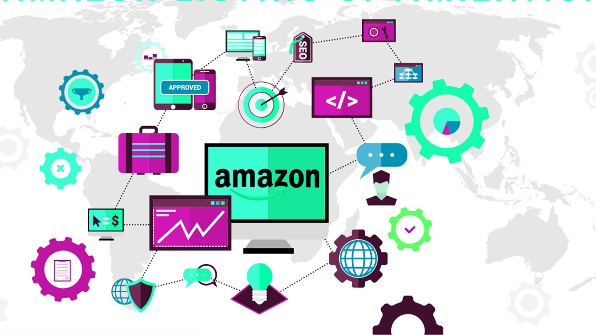 Amazon Ads Campaign Structure for Highs Sales & Low ACoS