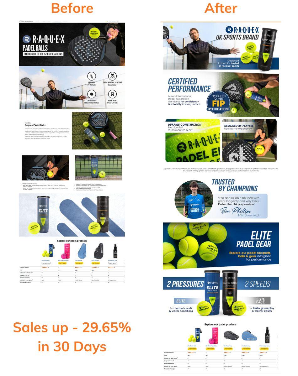 The Power of A+ Content: A Simple Change, Big Results