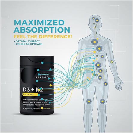 AMZ One Step Product Photography